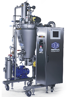 Pilot drying mixer